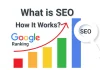 What is SEO and How It Works: A 2025 Beginner’s Guide to SEO Marketing What is SEO and How It Works: A 2025 Beginner's Guide to SEO Marketing